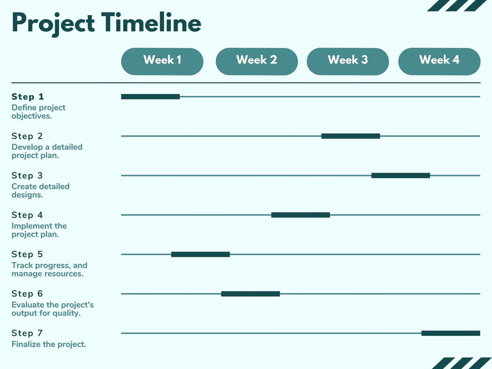 Teal Blue Project Timeline Gantt Chart