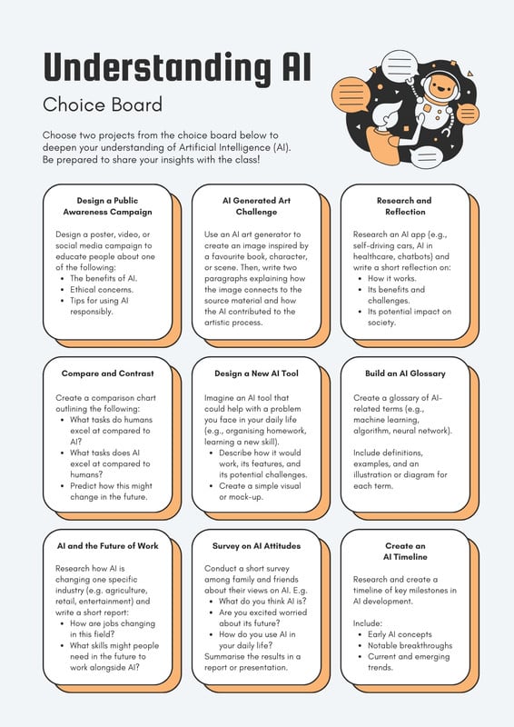 Choice Boards and Learning Menus