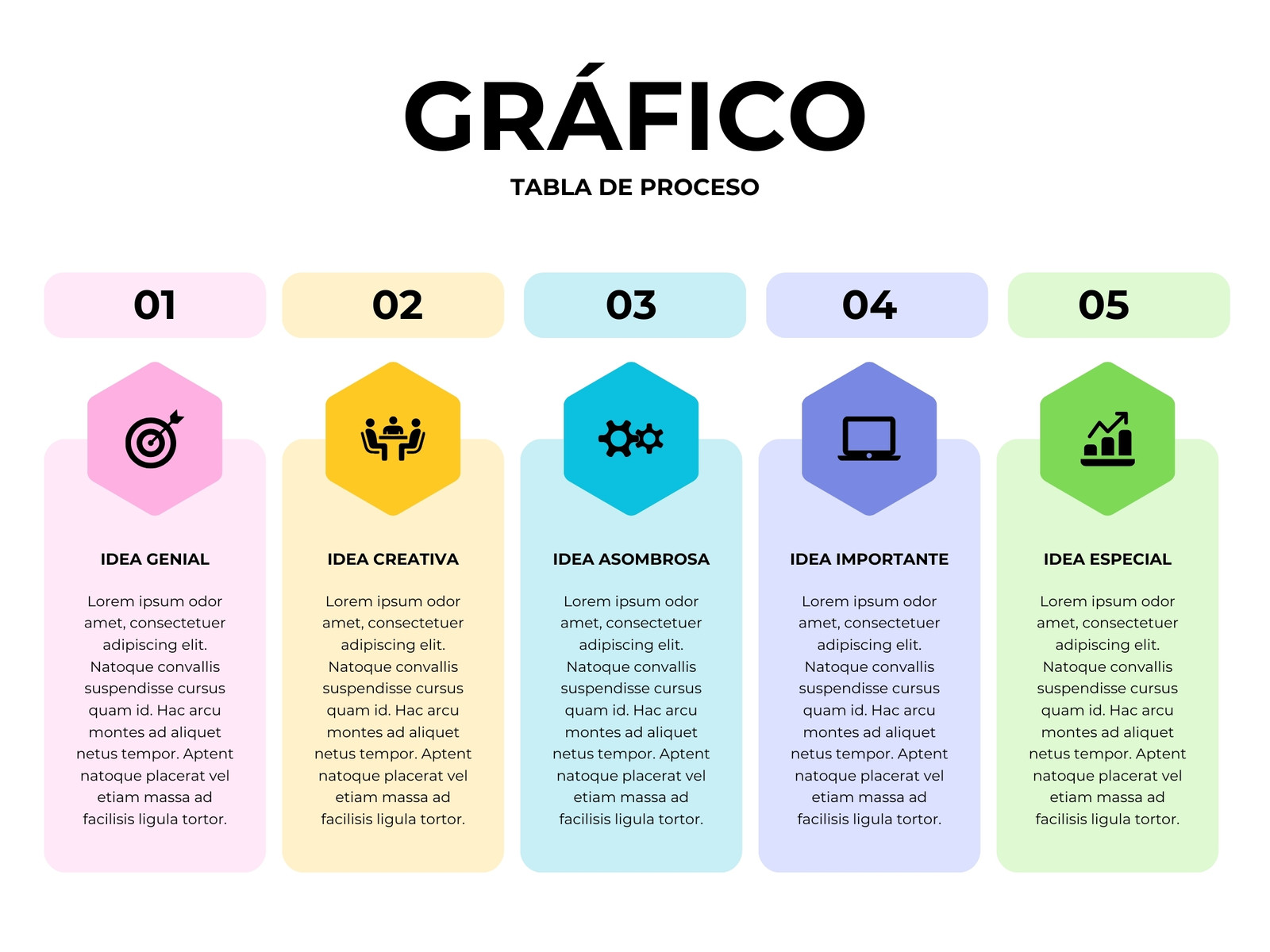 Gráfico de Tabla con Cinco Elementos Lluvia de Ideas de Proyecto Infográfico Multicolor