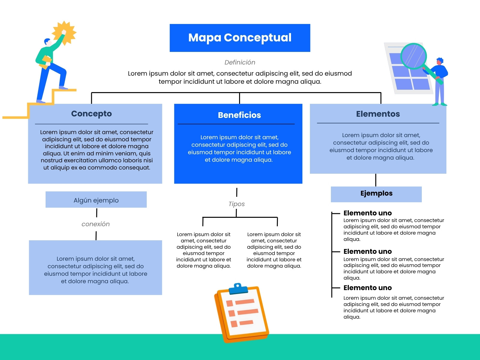 Mapa conceptual gráfico moderno azul y verde