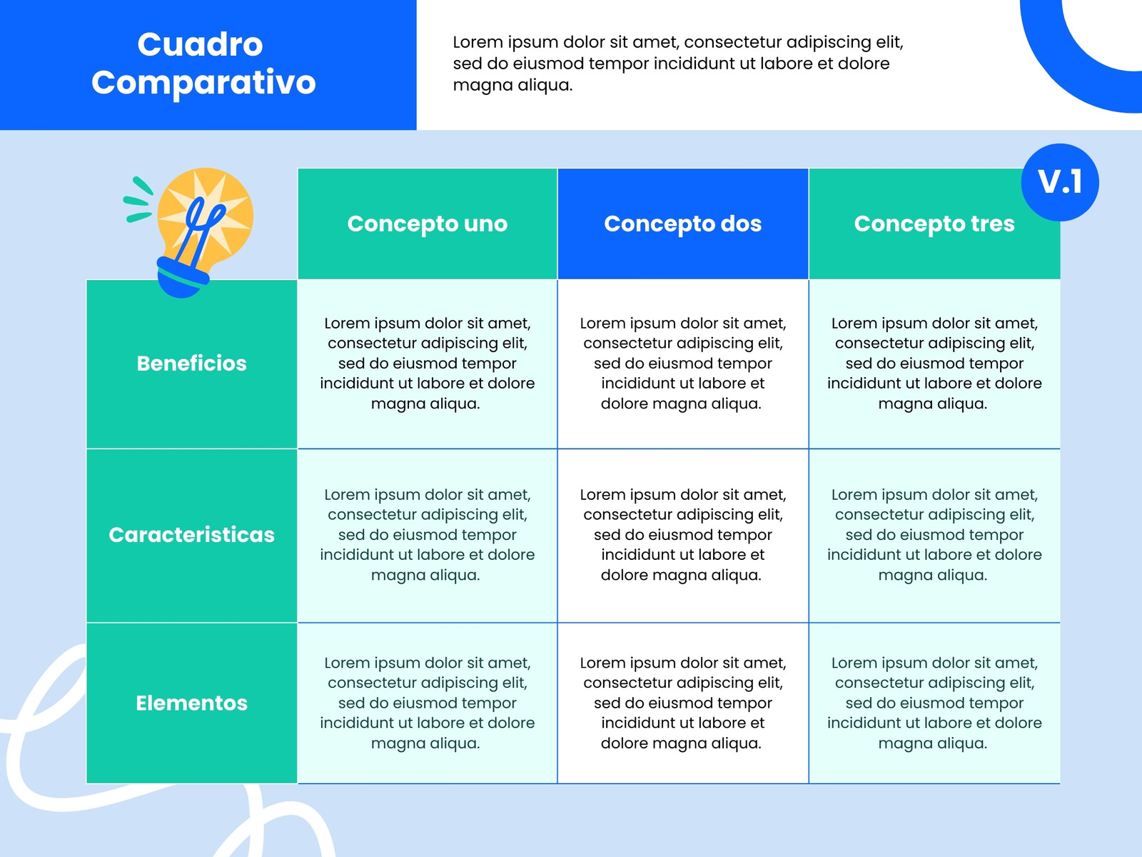Cuadro Comparativo grafico moderno verde y azul 