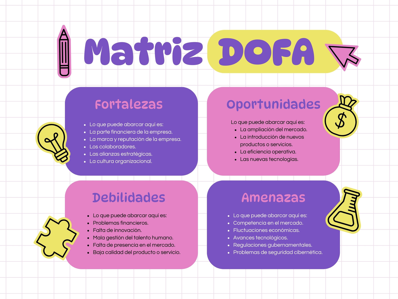 Gráfica matriz DOFA creativo ilustrado morado