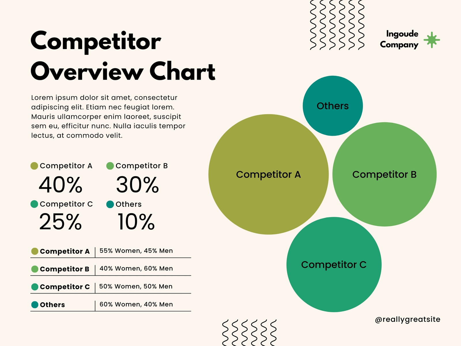 Page 12 - Free and customizable statistics templates