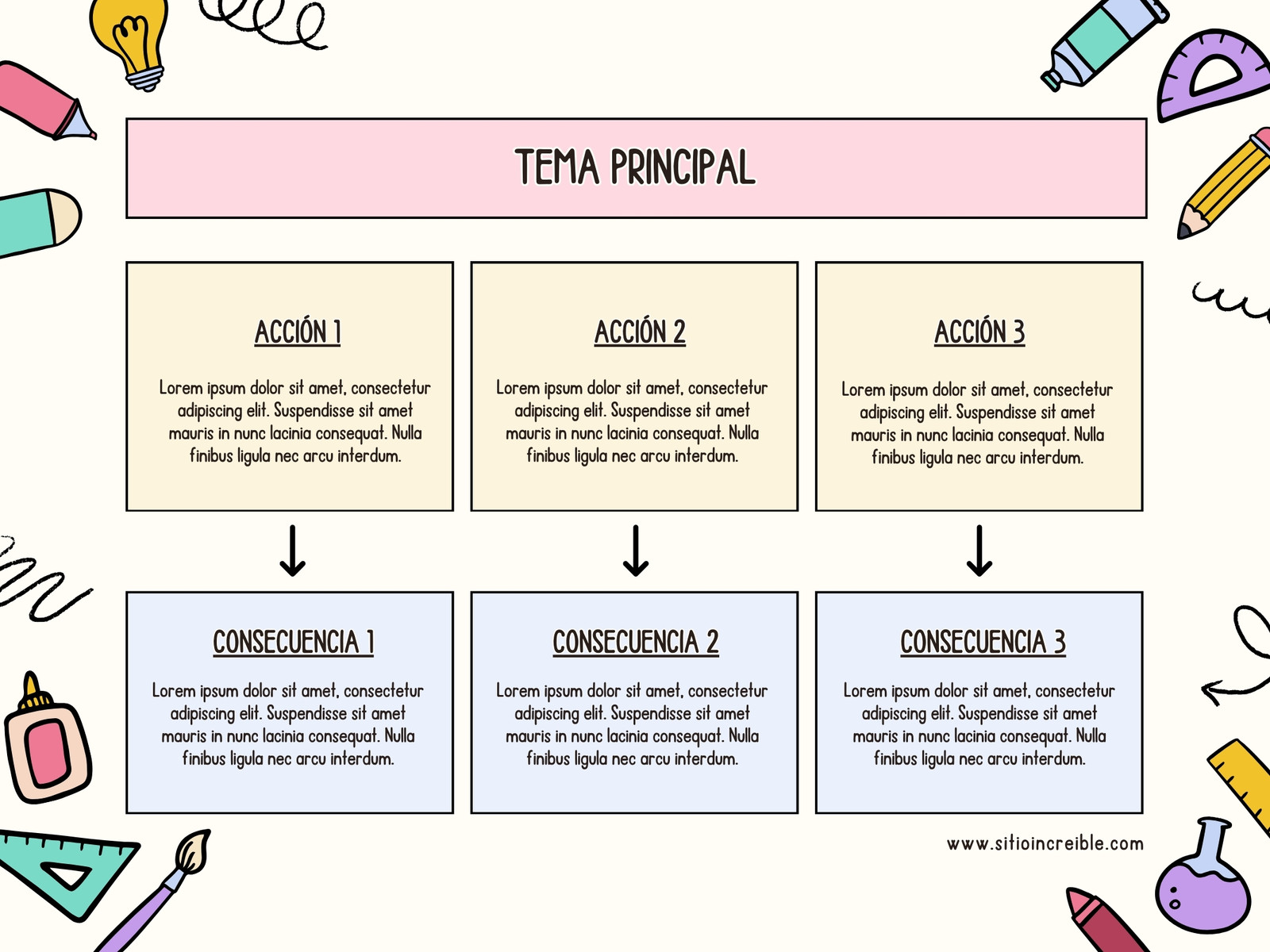 Gráfica Mapa De Ideas Moderno Rosa y Amarillo