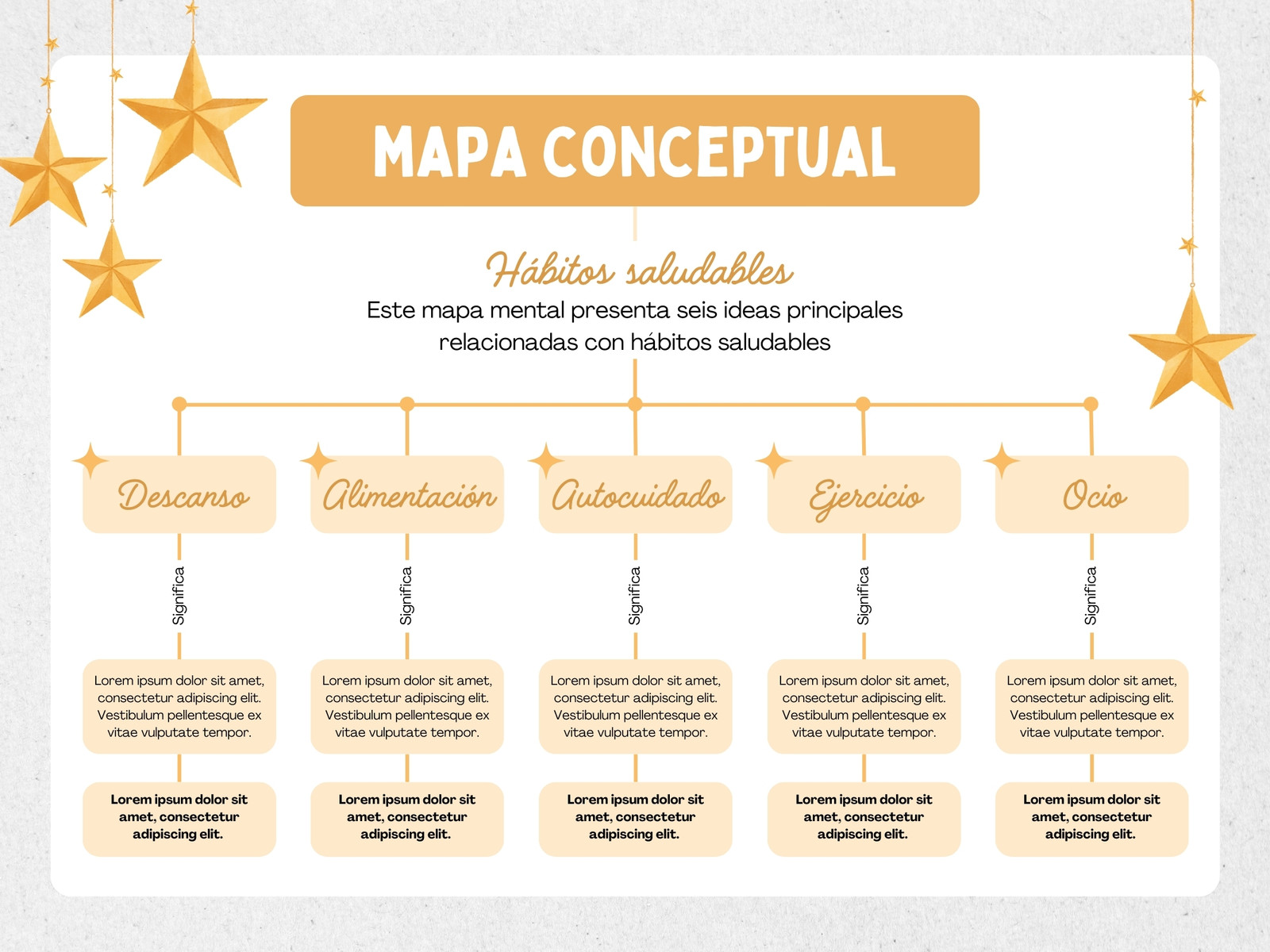 Mapa Conceptual Sencillo Elegante Dorado