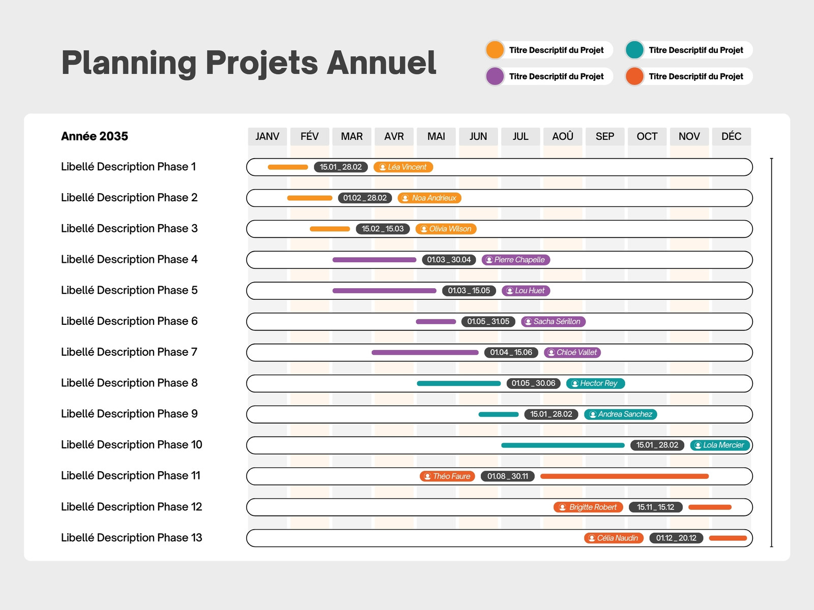Graphique Planning Projet Annuel Entreprise Diagramme de Gantt Moderne Blanc Gris Coloré