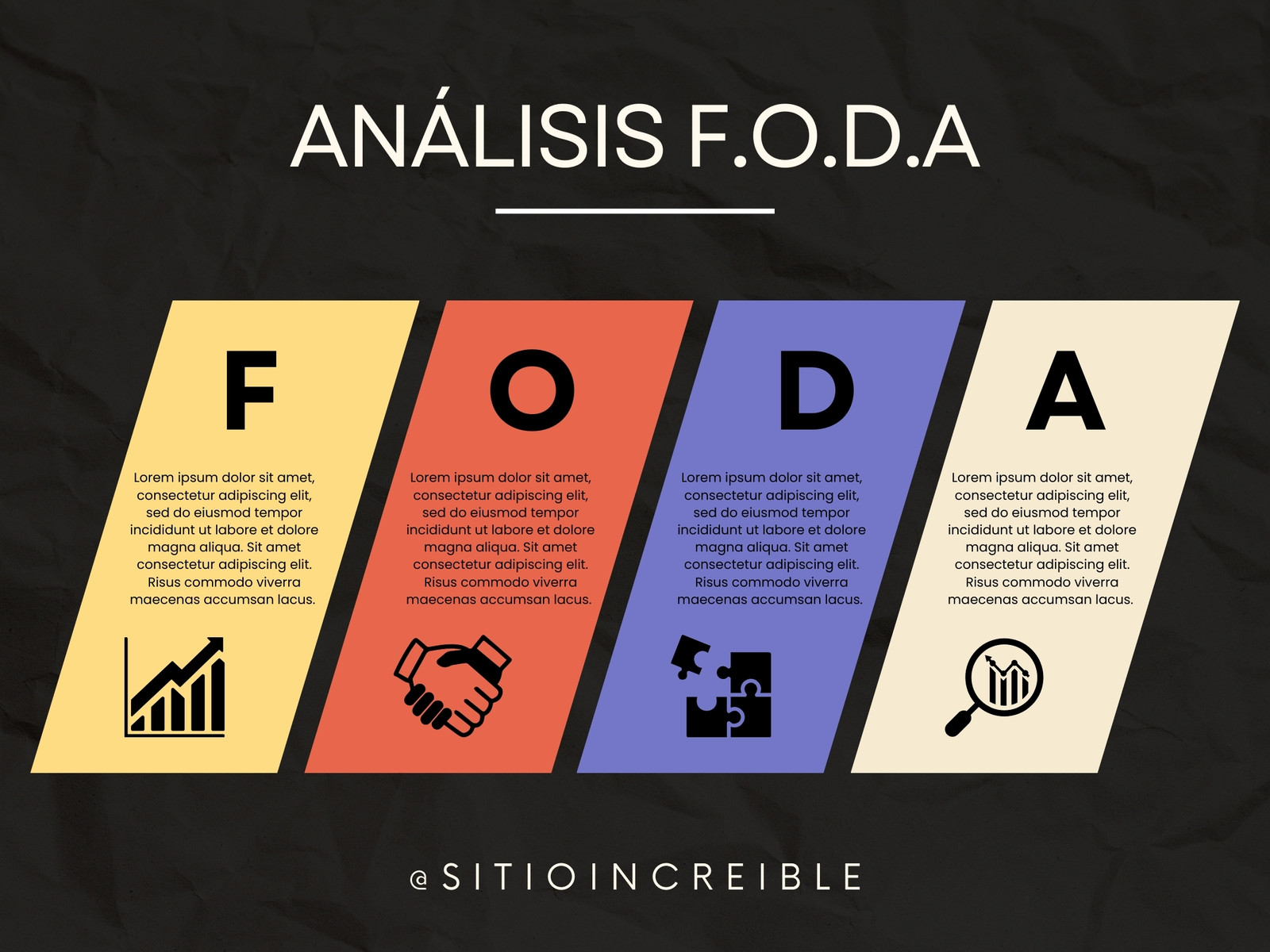 Análisis FODA - Geométrico, minimalista y negro - Matriz FODA
