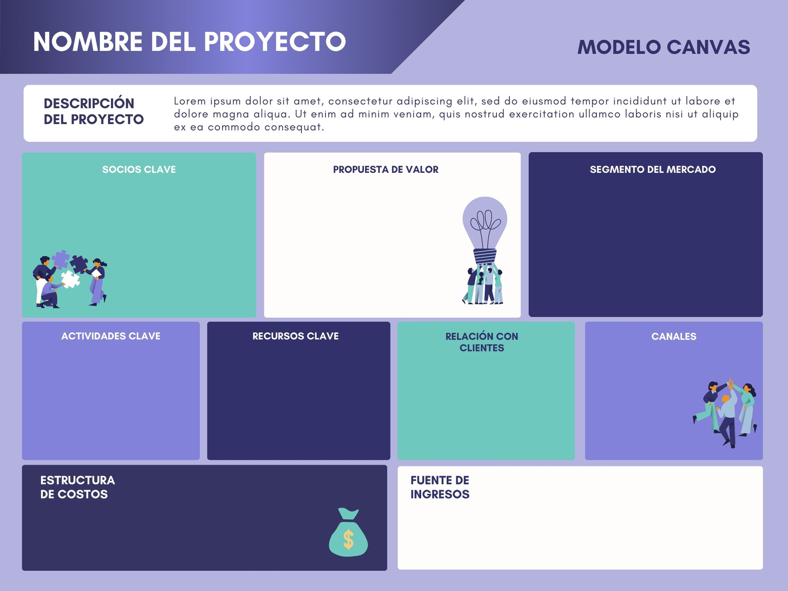 Gráfico modelo canvas plan de negocio corporativo verde y morado 