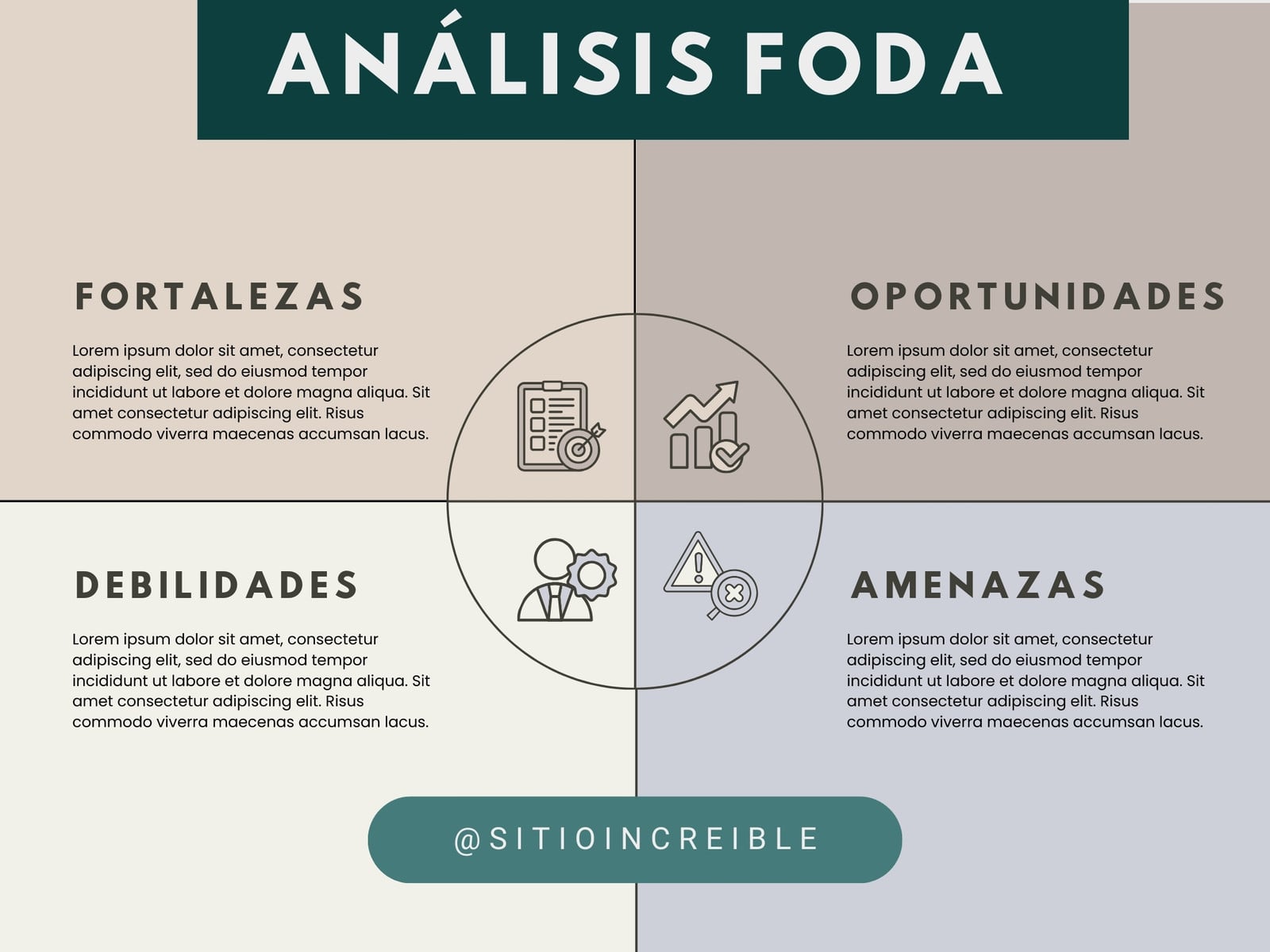 Análisis FODA - Minimalista y beige - Matriz FODA