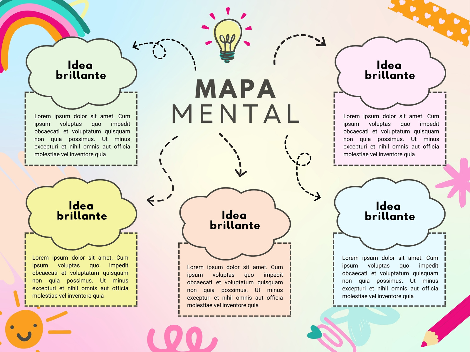 Gráfica Mapa Mental Ilustrativo Retro Rosa Beige