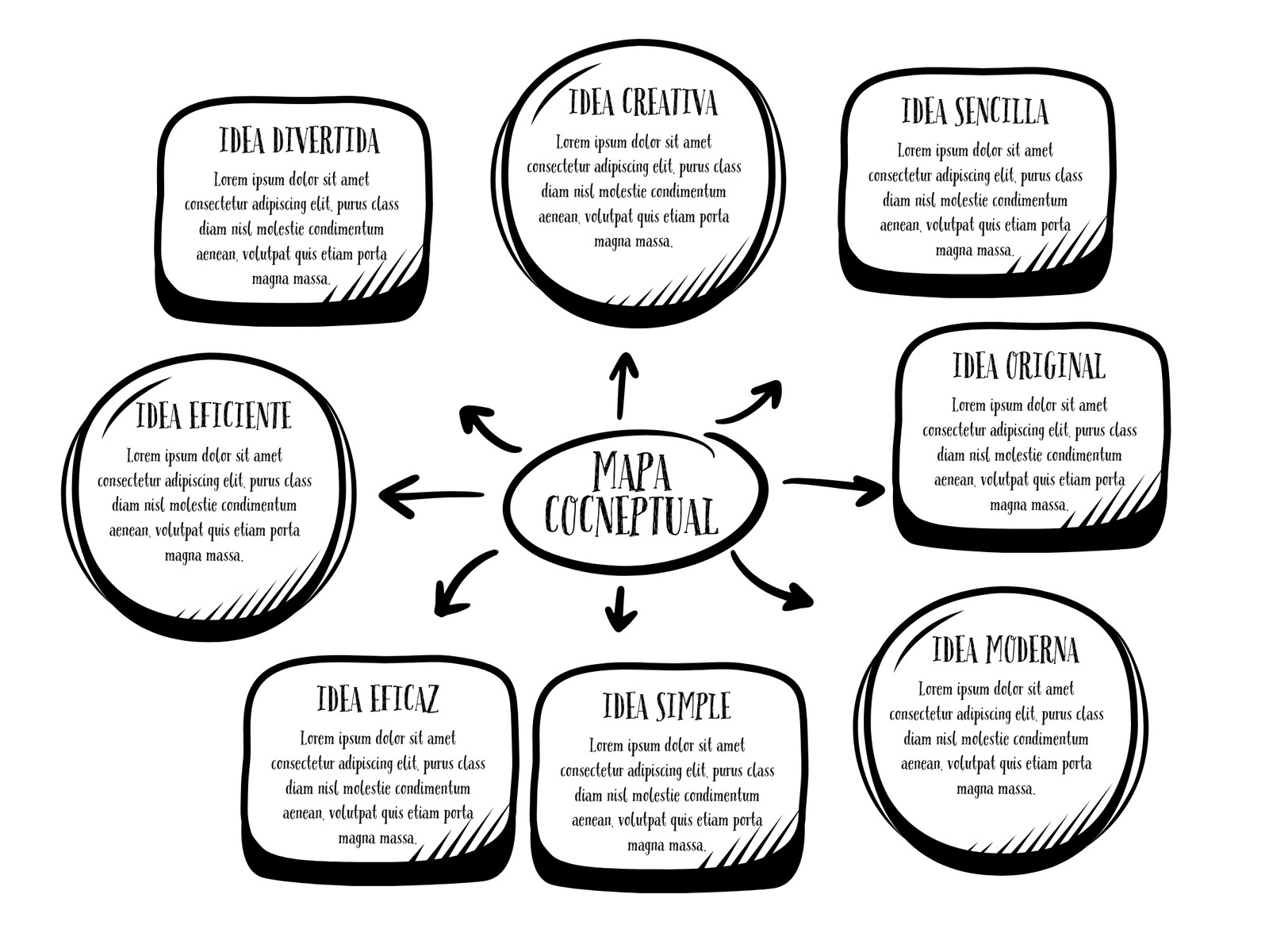 Grafico Mapa Conceptual Esquema Ideas Doodle Negro