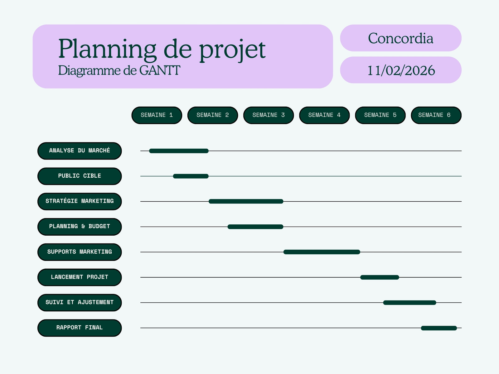 Planning Projet Diagramme De Gantt Entreprise Moderne Simple Corporate Violet Vert