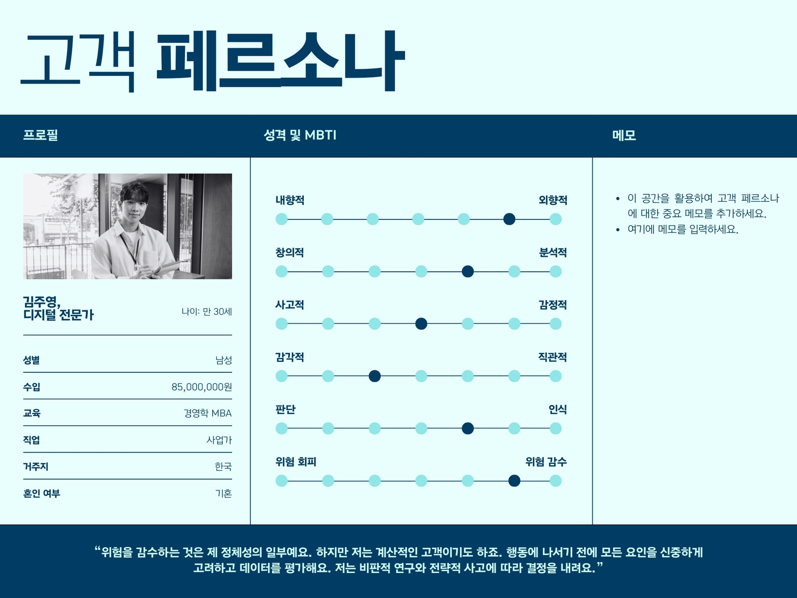 하늘색 남색 깔끔한 스타일의 고객 페르소나 그래프