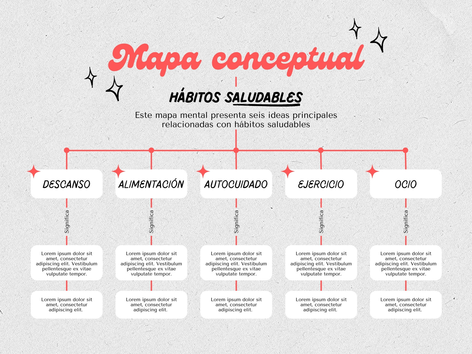 Mapa Conceptual Sencillo Ilustrado Naranja