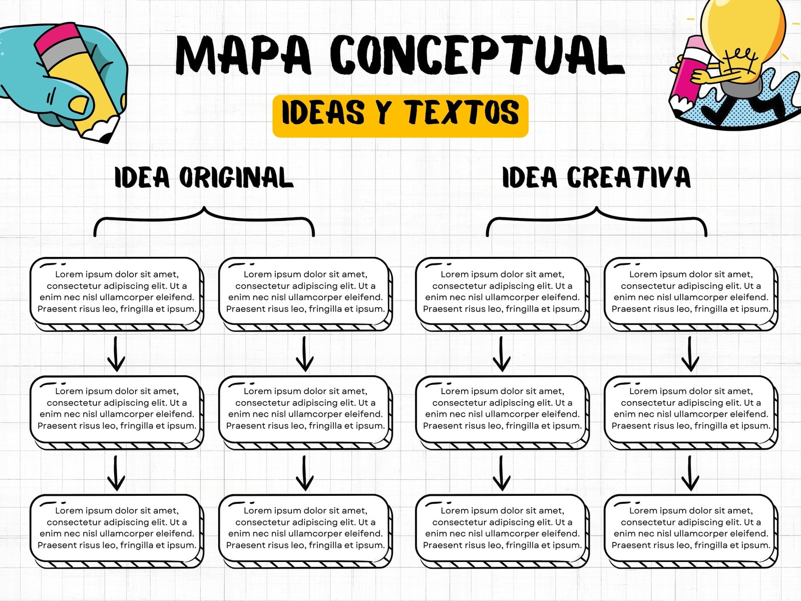 Mapa Conceptual Esquema Textos Ideas Conceptos Ilustración Sencillo Blanco
