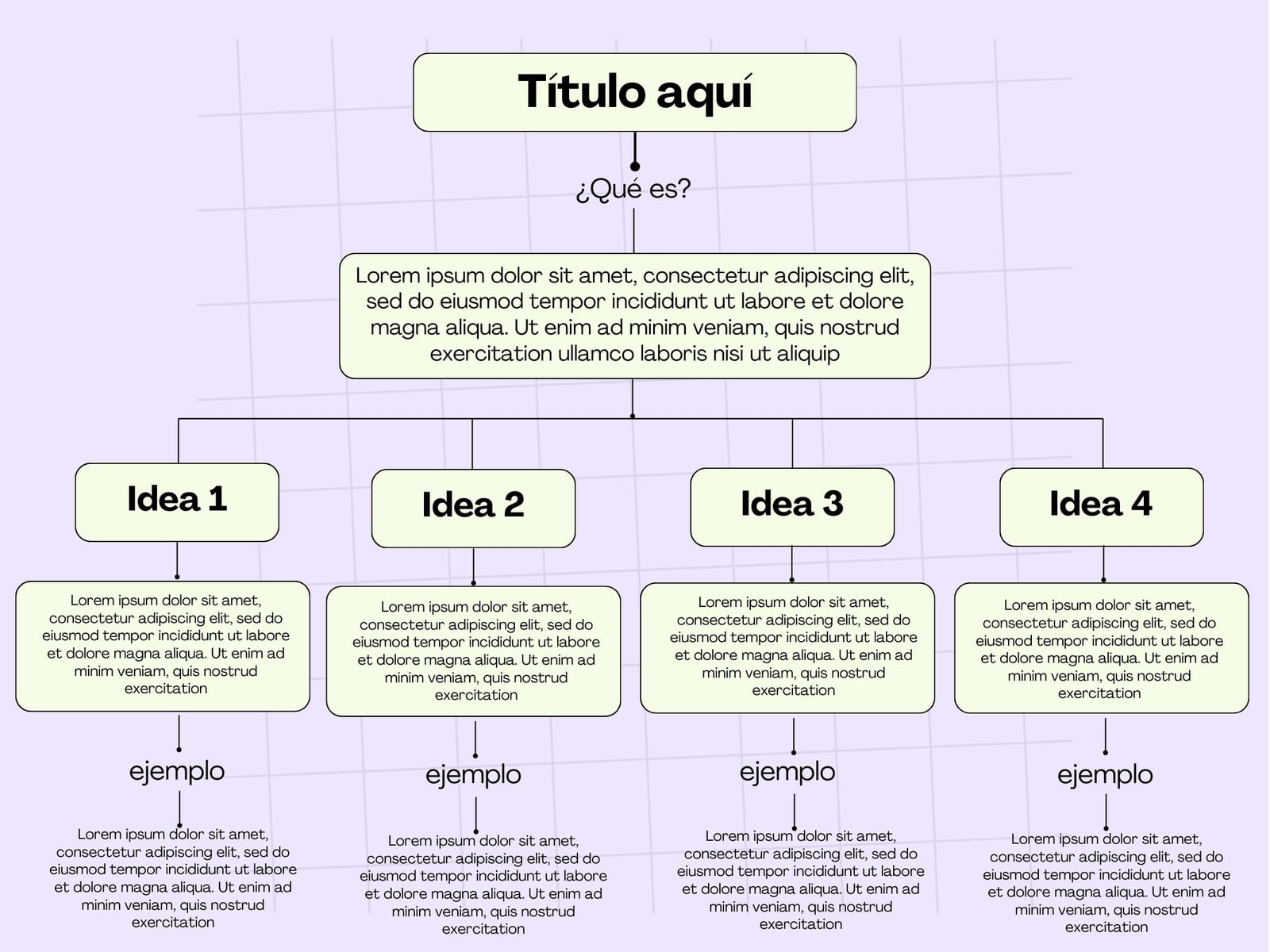 Gráfico de mapa conceptual simple morado