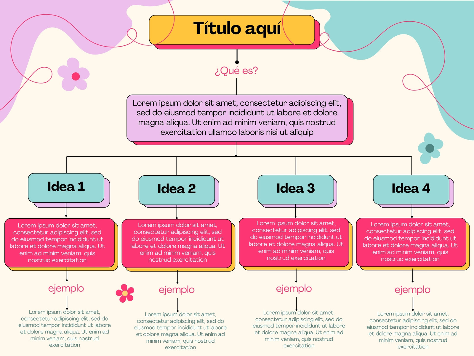 Gráfico de mapa conceptual flores multicolor