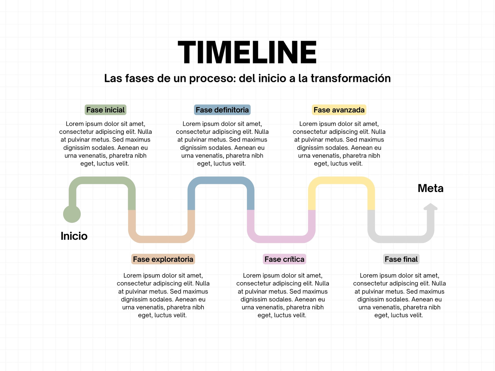Gráfico de Proceso Timeline Sencillo Colores Pasteles