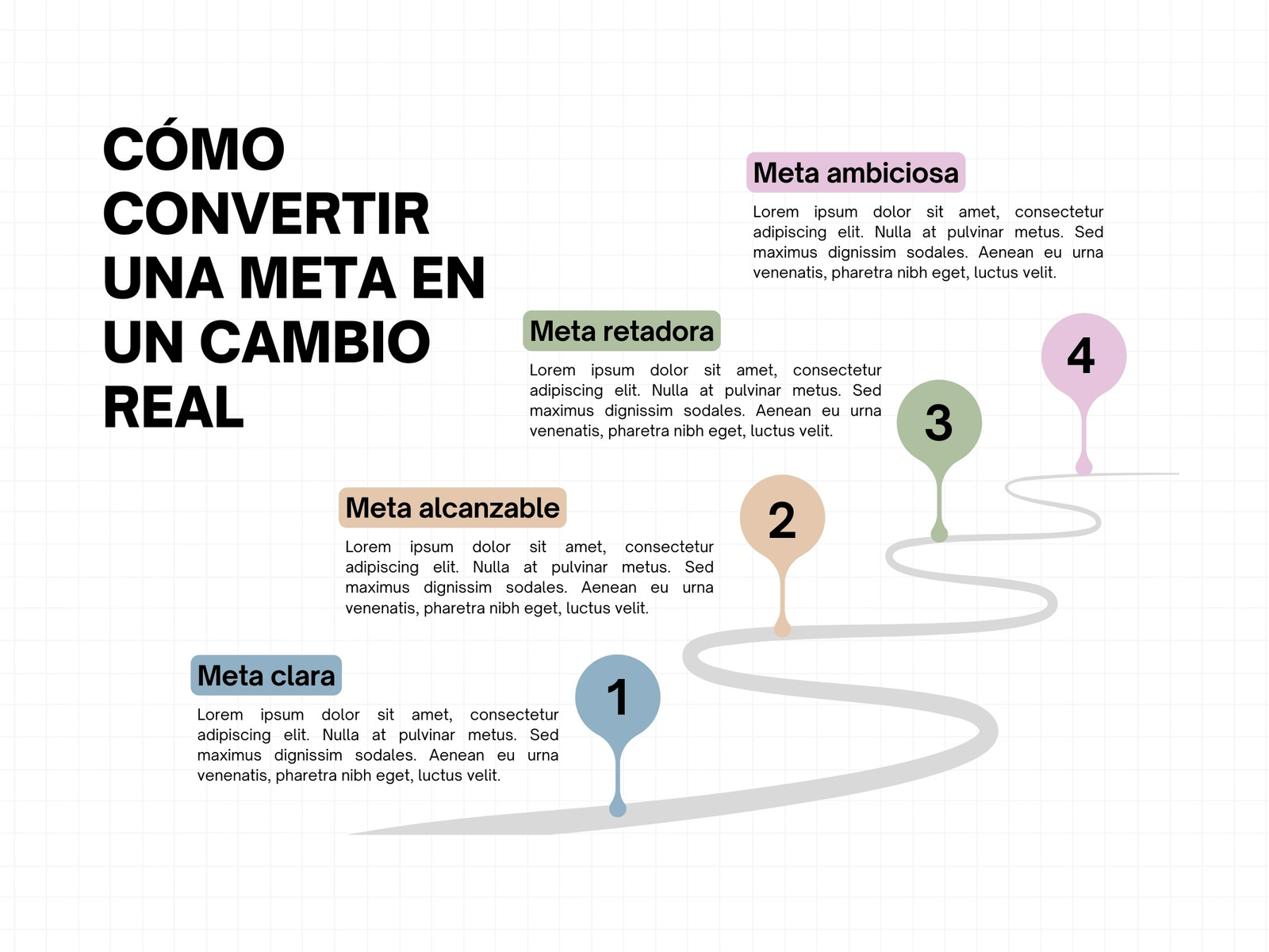 Gráfico de Etapas Timeline Sencillo Colorido