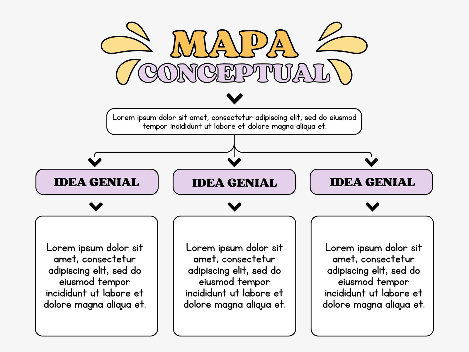 Gráfica Mapa Conceptual Creativo Colorido