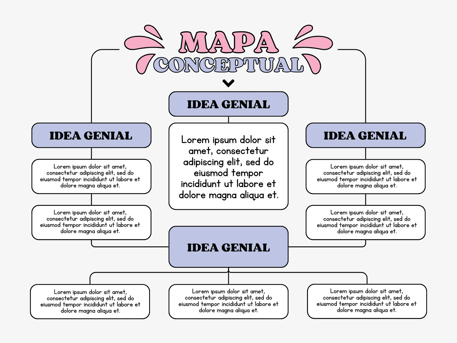 Gráfica Mapa Conceptual Creativo Colorido