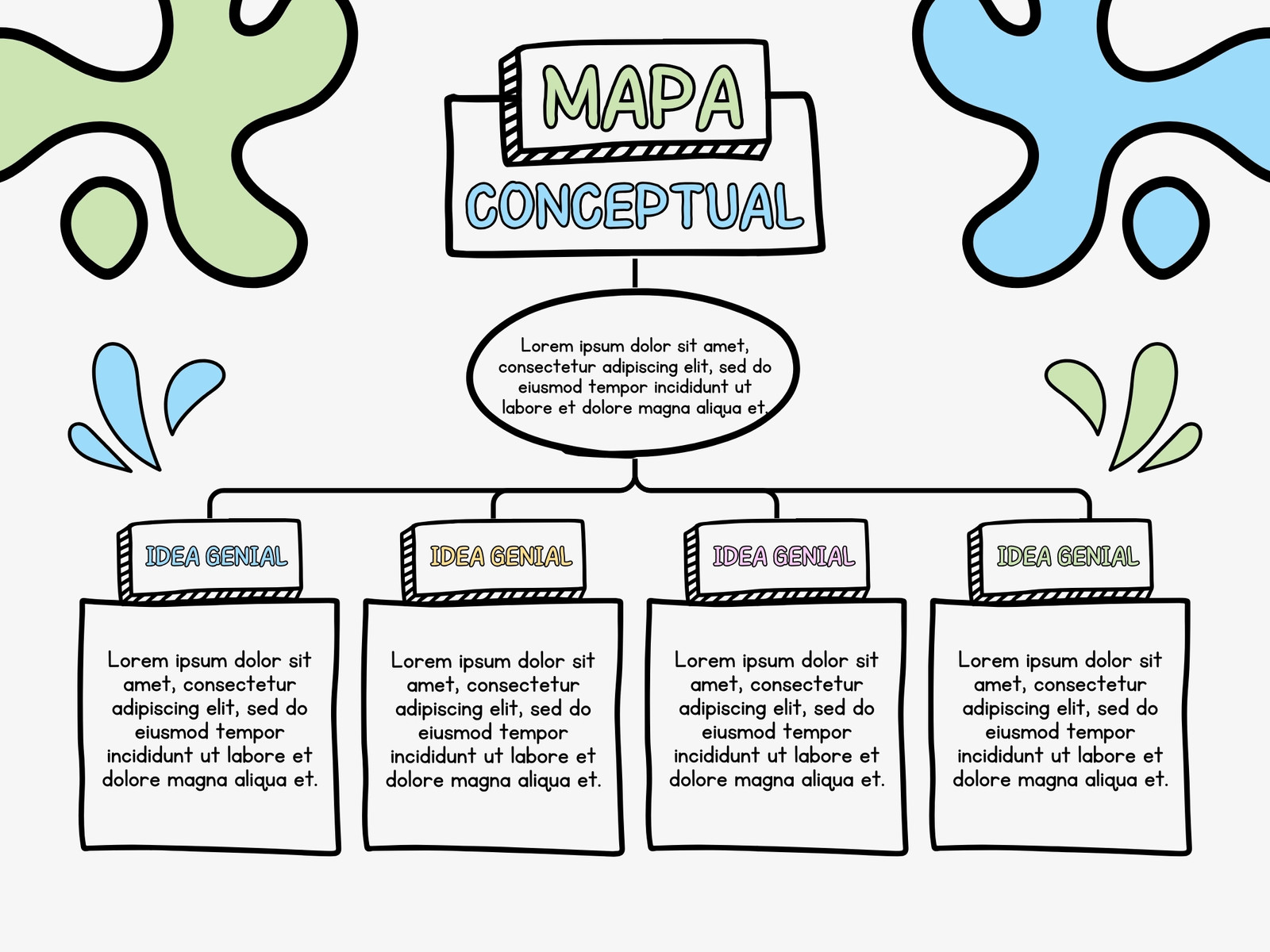 Gráfica Mapa Conceptual Creativo Colorido