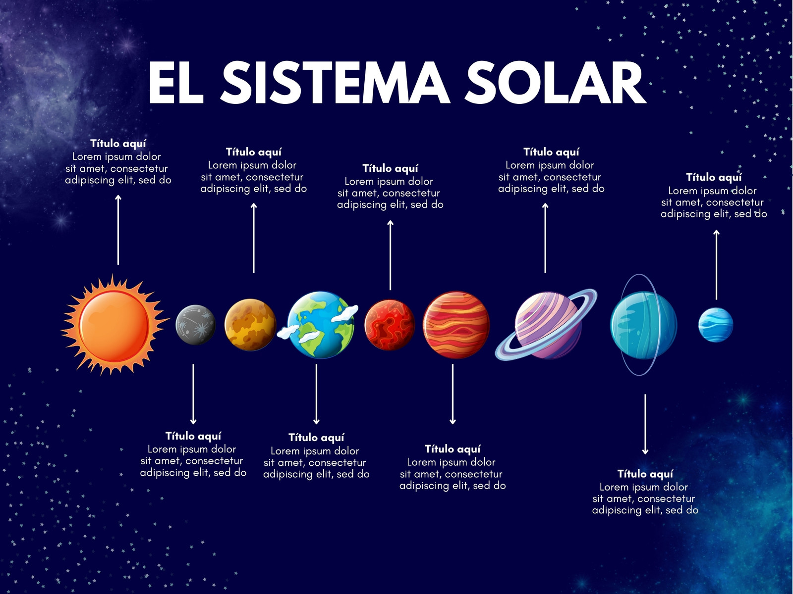 Grafico el sistema solar simple