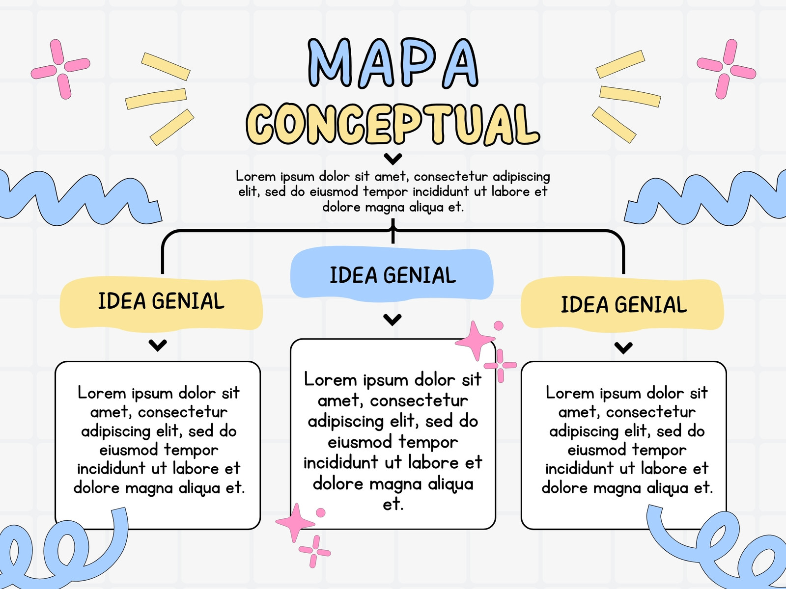 Gráfica Mapa Conceptual Creativo Colorido