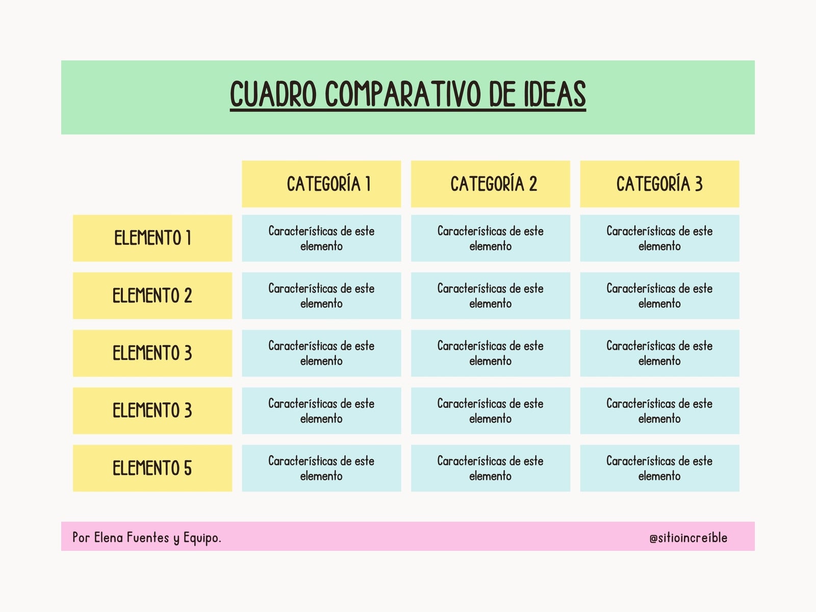 Gráfica Cuadro Comparativo De Características Moderno Rosa y Amarillo