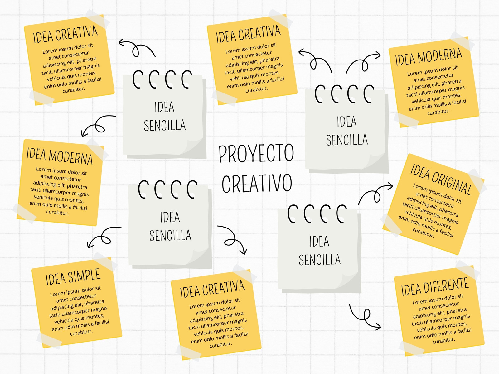 Mapa Conceptual Esquema Lluvia de Ideas Creativo Profesional Amarillo