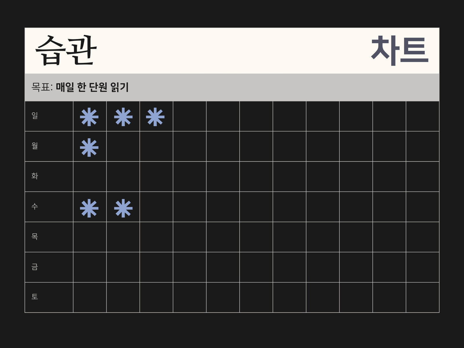 검은색 베이지색 단순하고 우아한 습관 차트 그래프
