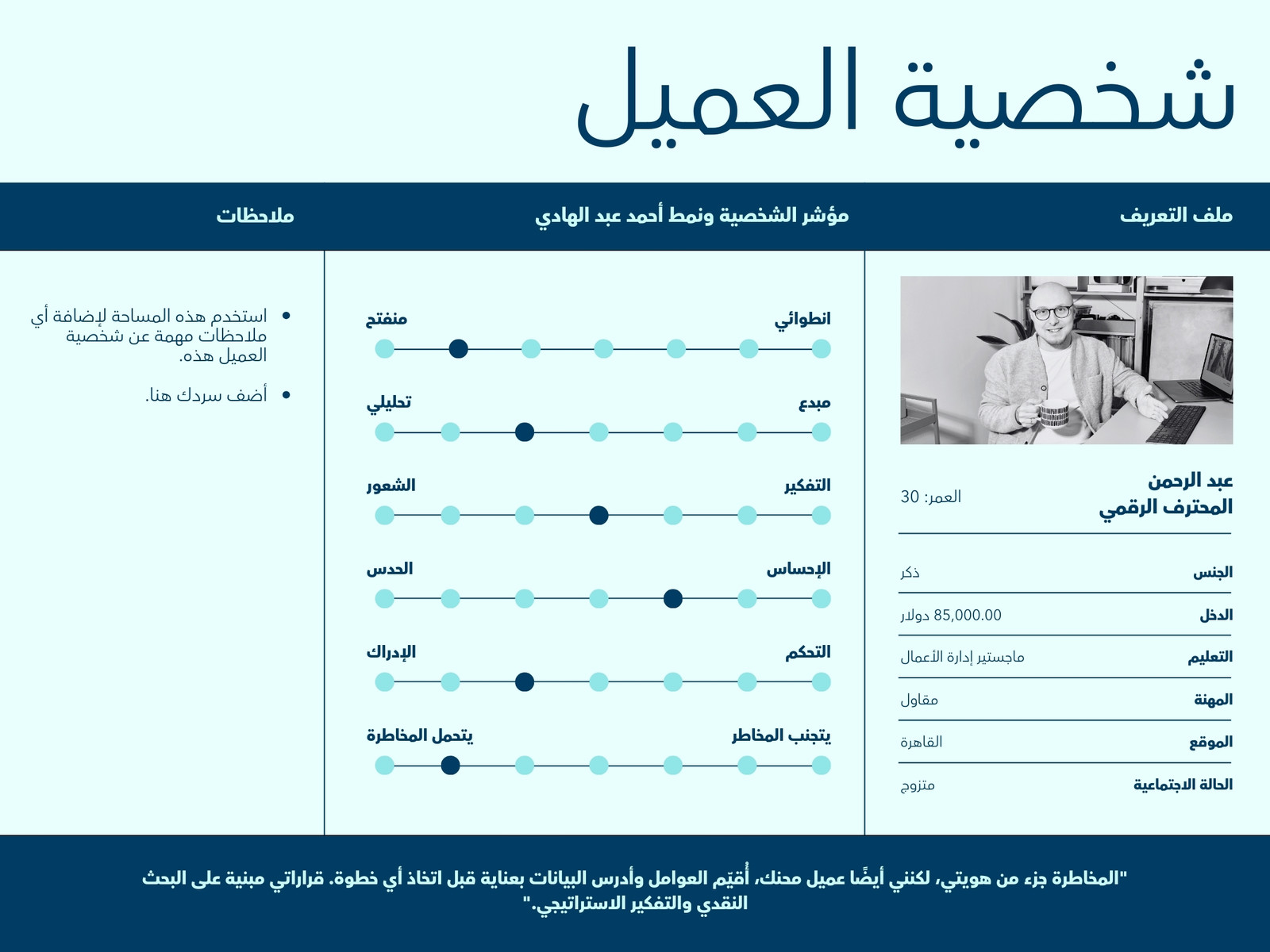 مخطط الشخصيات تصميم مُنظّم مصغّر أزرق لبني