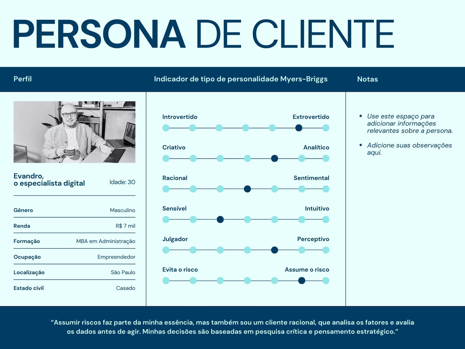 Gráfico de Personas Estilo Moderno Ousado em Azul Petróleo Azul-Claro