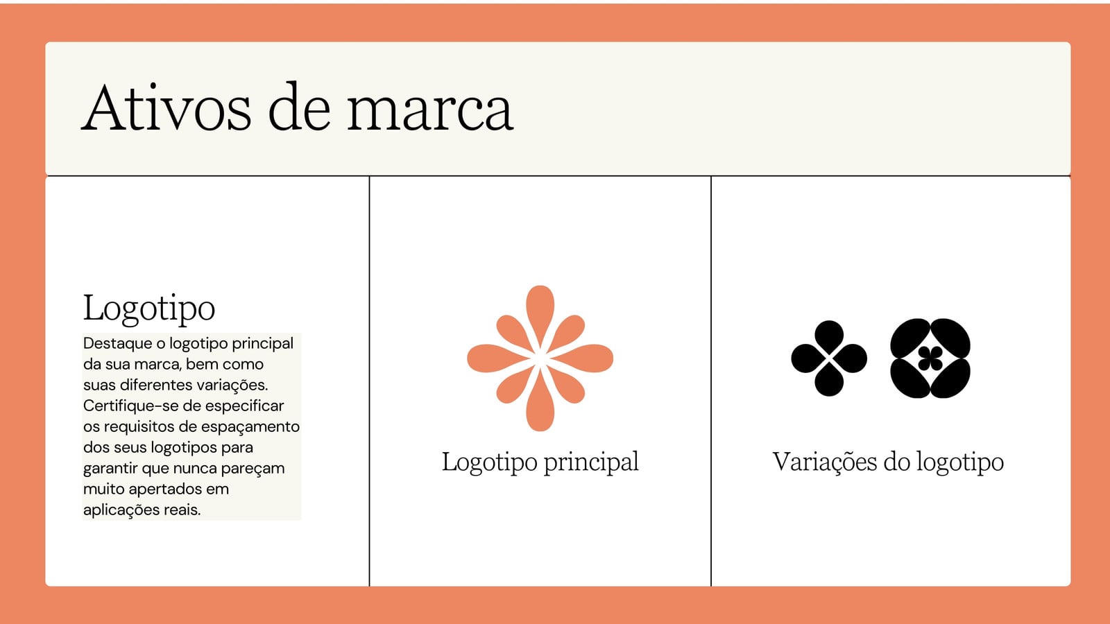 Quadro Branco sobre Ativos da Marca com Estilo Editorial Minimalista Moderno em Preto e Creme