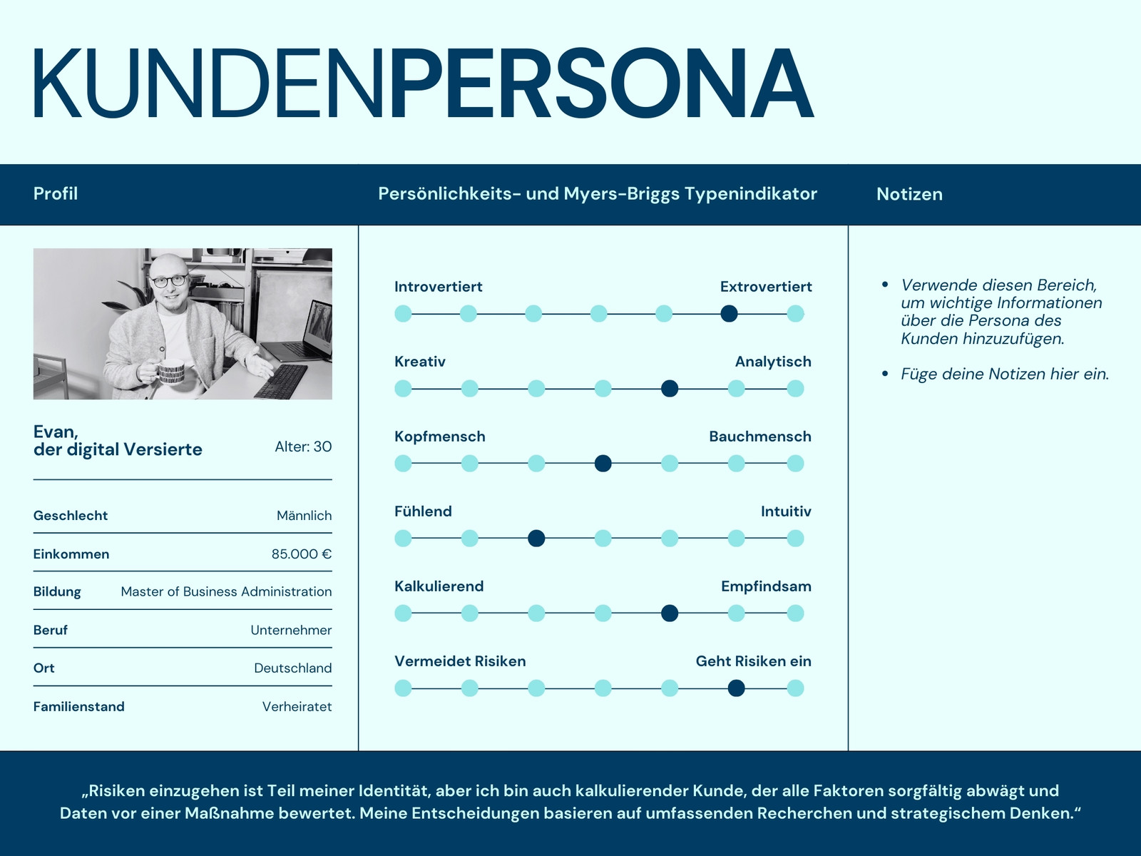 Hellblau Dunkelblau Seriöser Stil Persona-Diagramm