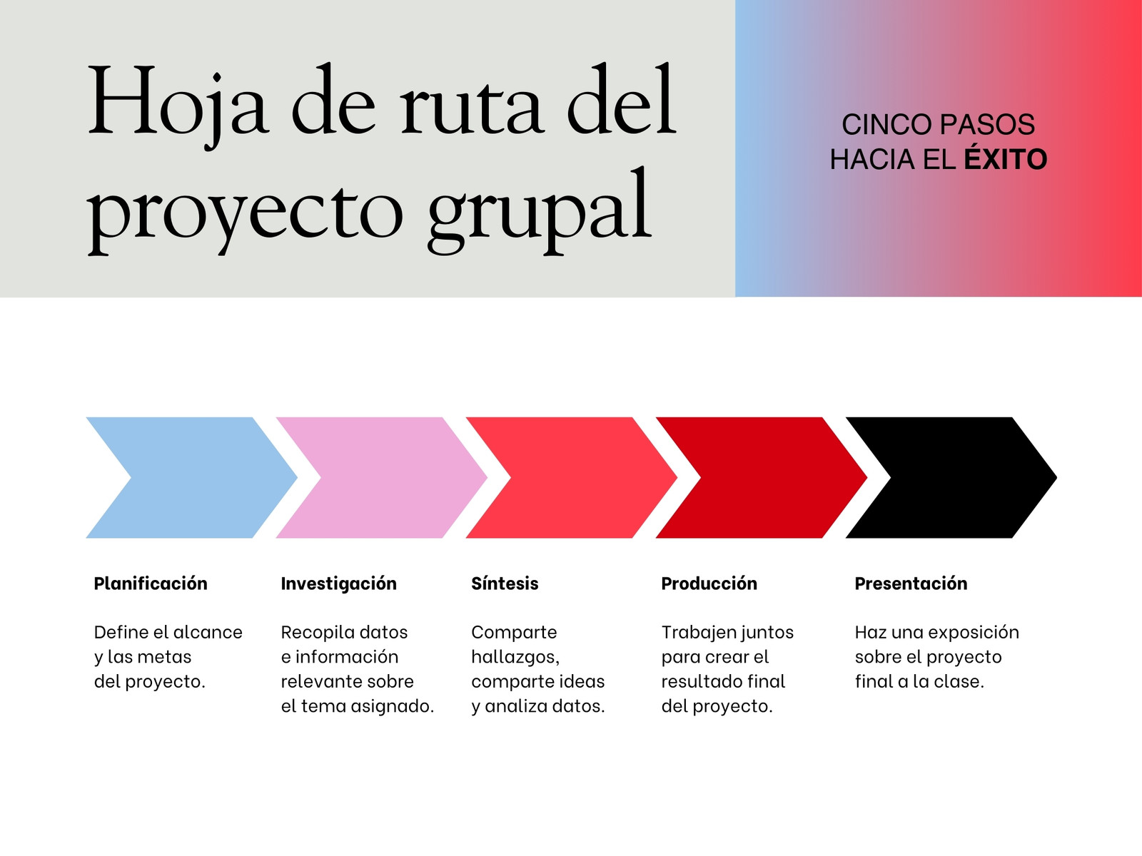 Gráfica de hoja de ruta del proyecto grupal degradado limpio abstracto blanco gris rojo
