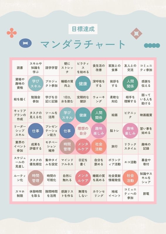 成長記録無料テンプレートデザイン。イラストや画像付きも豊富 - Canva