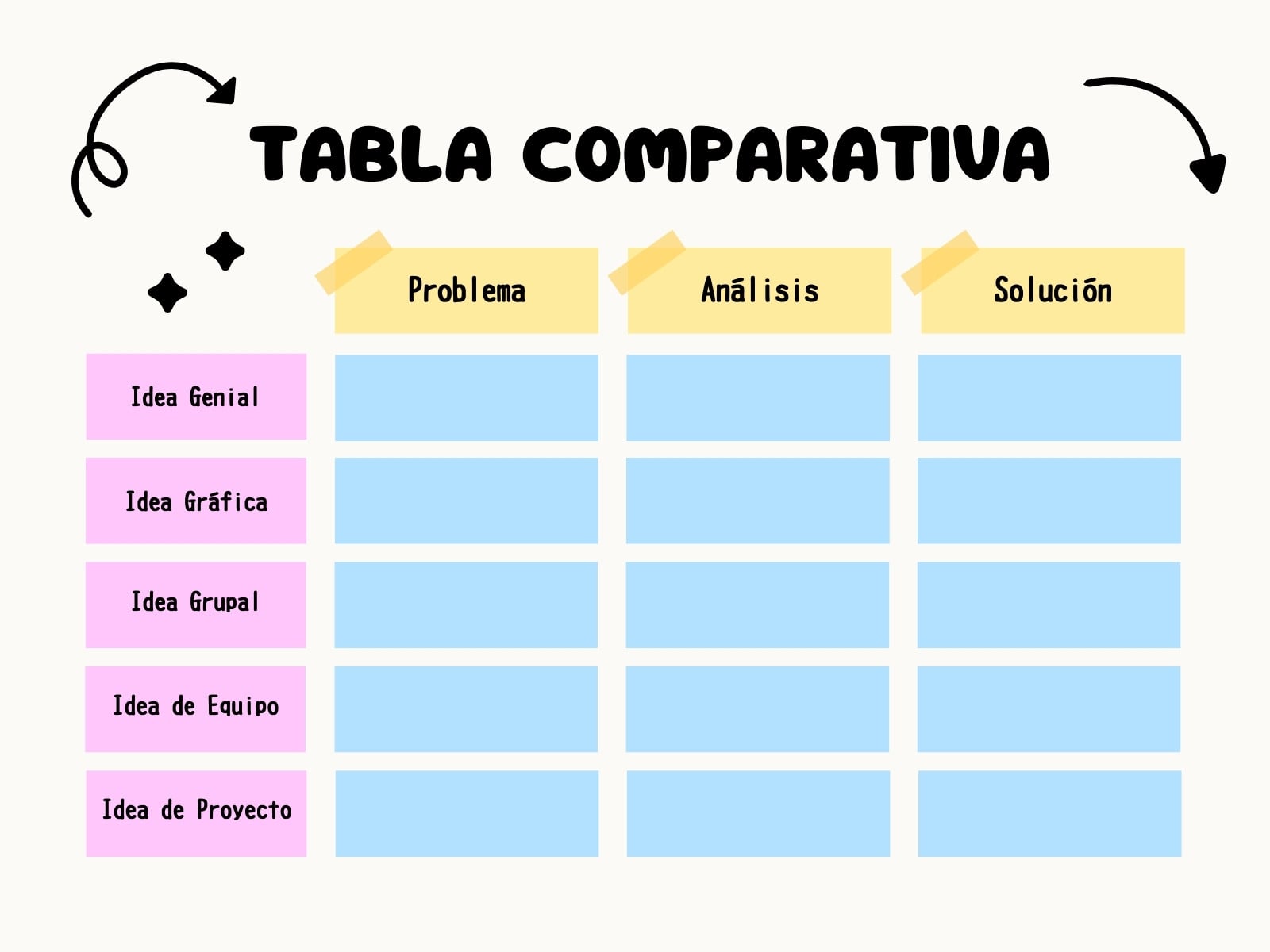 Tabla Cuadro Comparativo Doodle Sencillo Amarillo y Azul