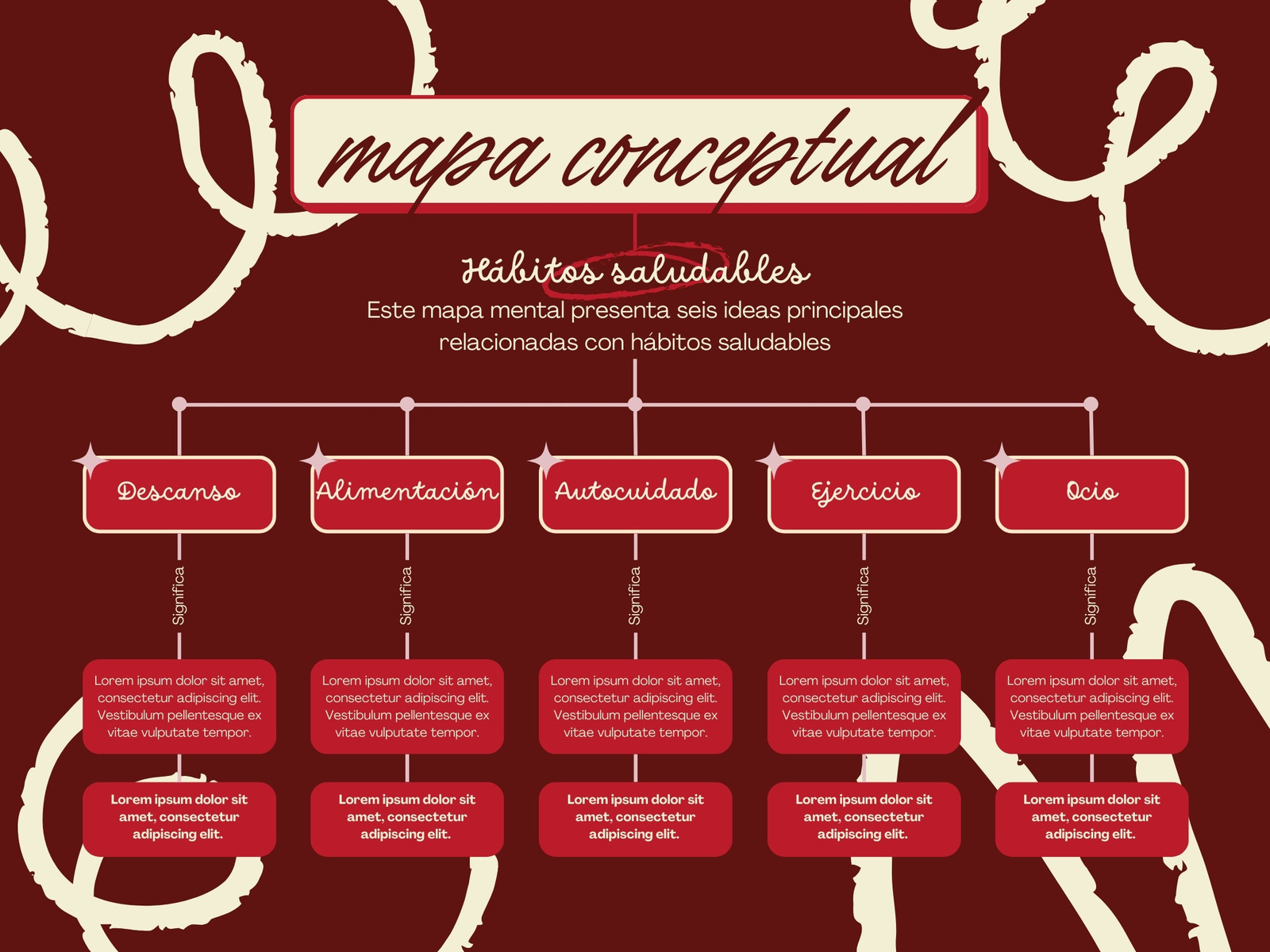 Mapa Conceptual Moderno Formas Rojo