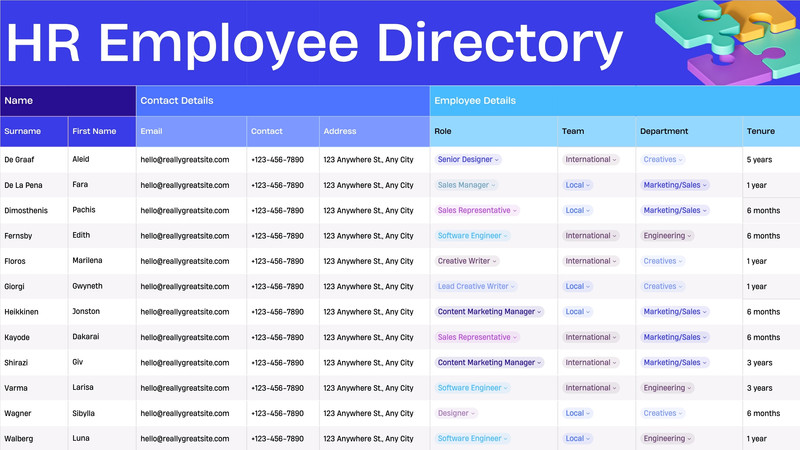 Free and customizable directory templates