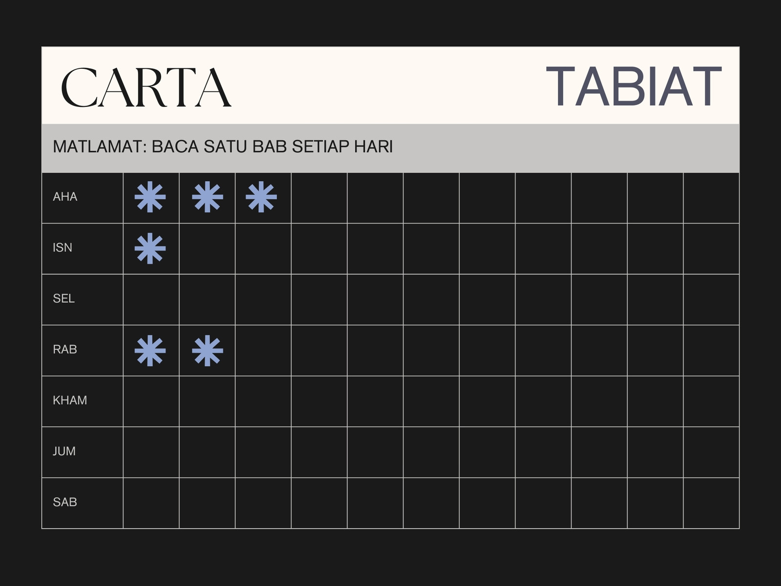 Graf Carta Tabiat Gaya Minimalis Ringkas Hitam Kelabu Biru Muda