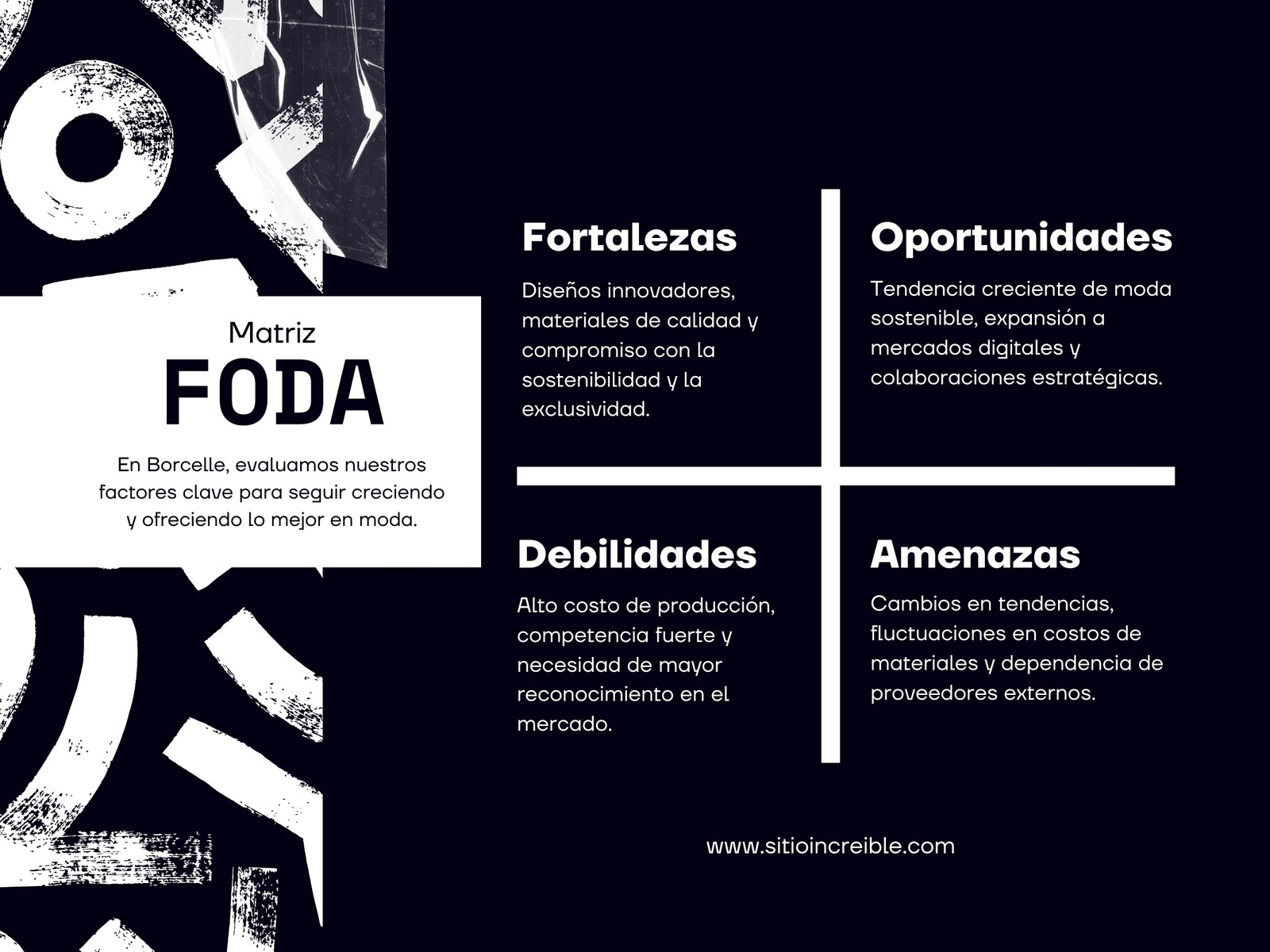 Gráfica mapa mental Matriz Foda Moderno Negro y blanco