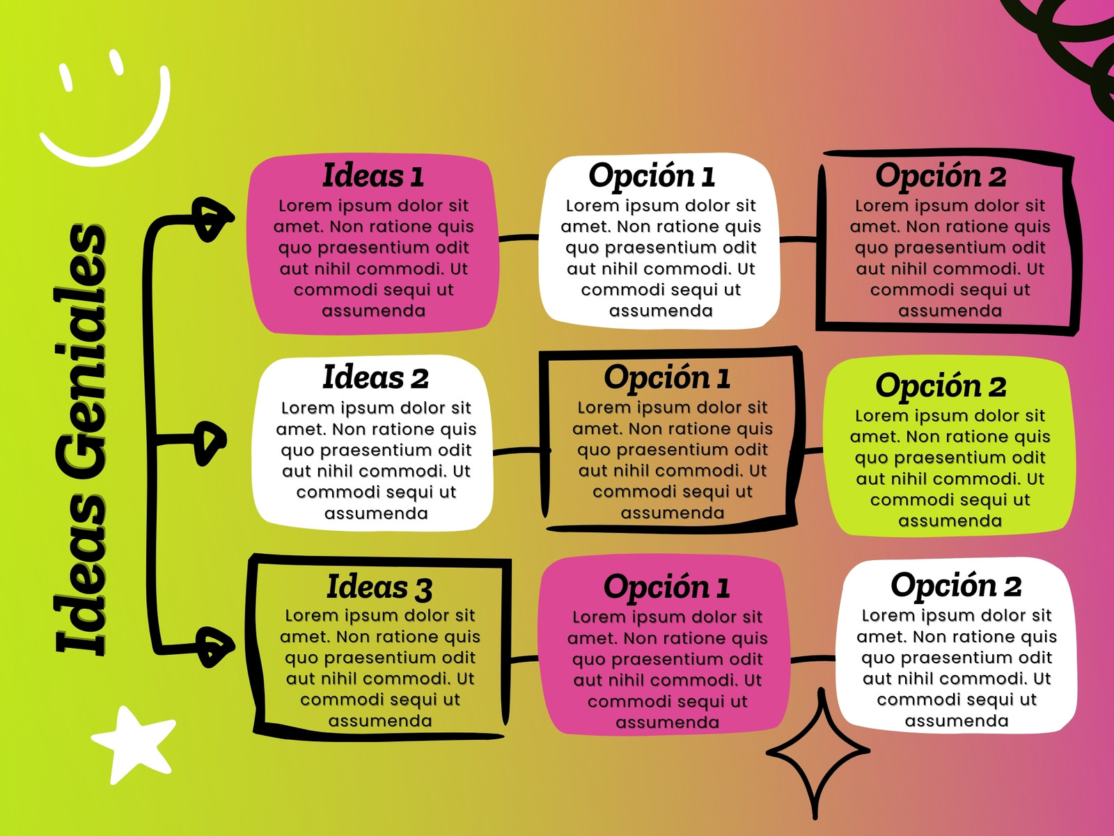 Gráfica Mapa de ideas  Gradiante Formas Minimalista Rosa Verde 