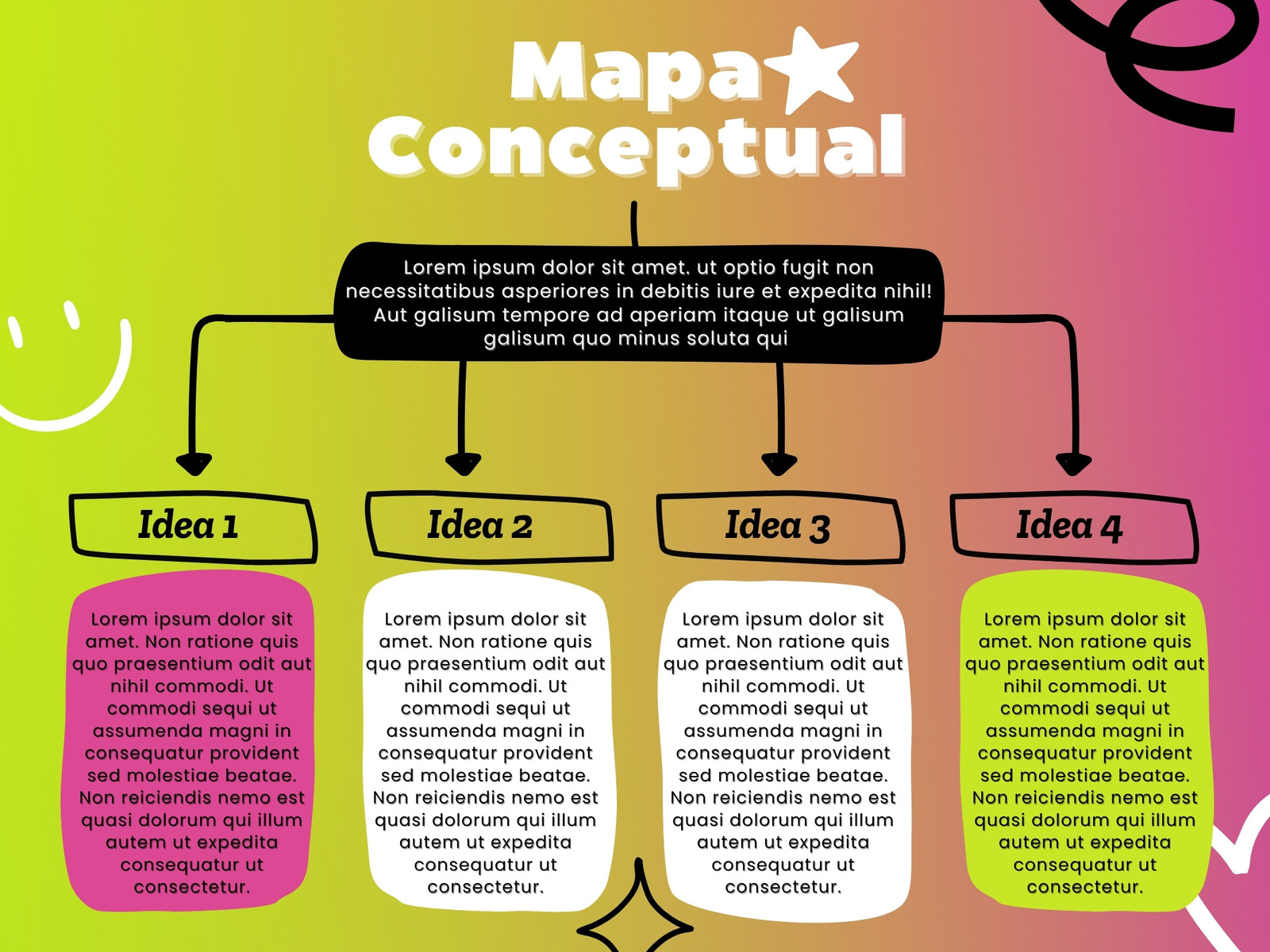 Gráfica Mapa Conceptual Degradado Formas Minimalista Rosa Verde 