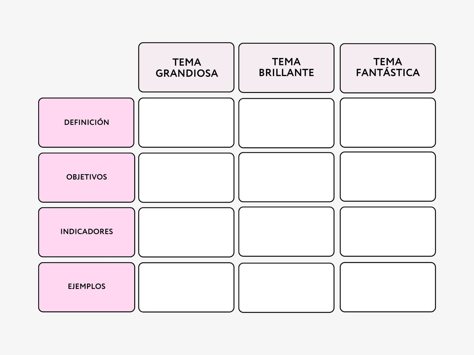 gráfico tabla comparativa simple rosado