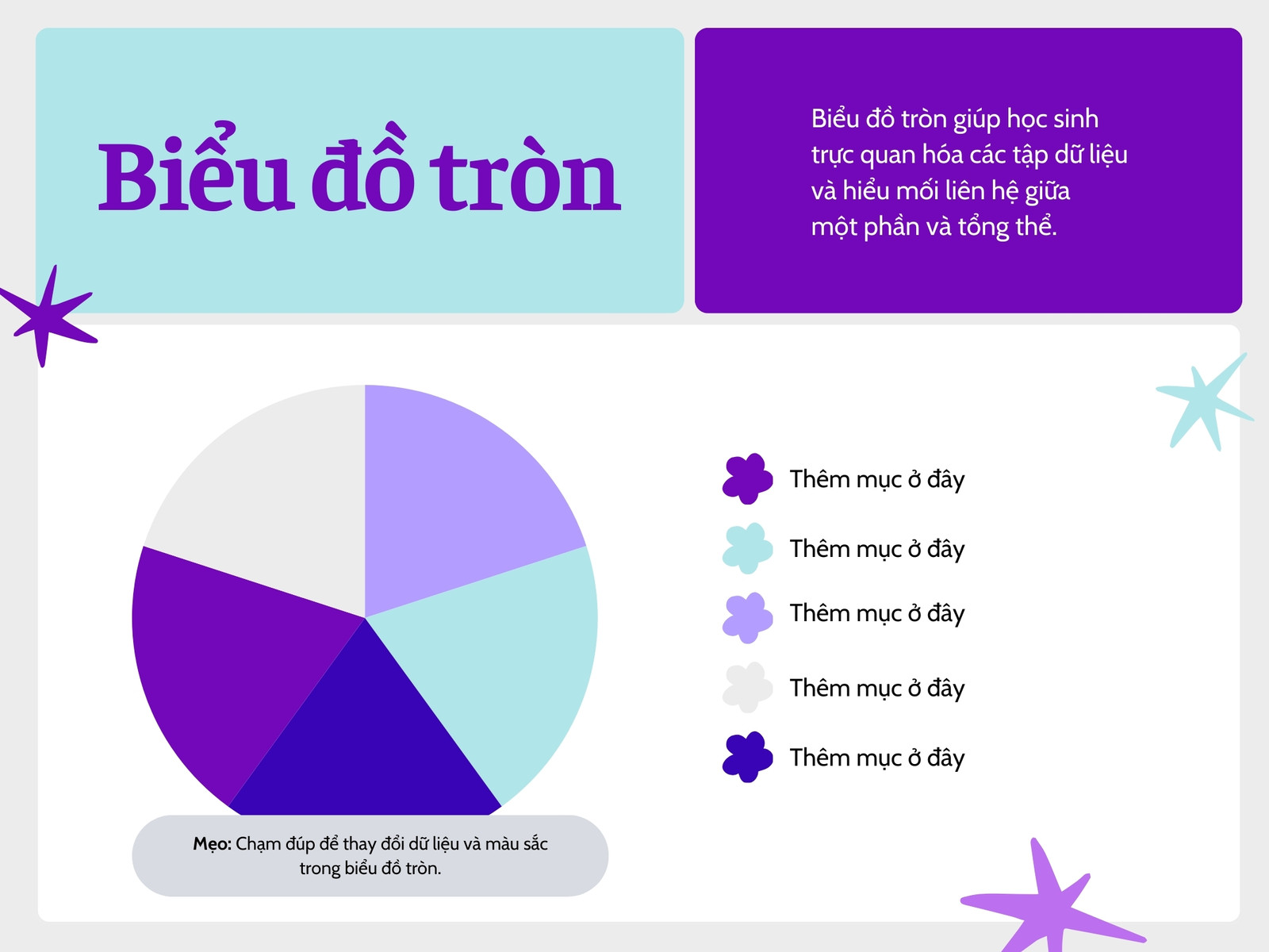 Biểu đồ Bài học Tím phớt xanh Xanh da trời Phong cách Sống động Vui nhộn