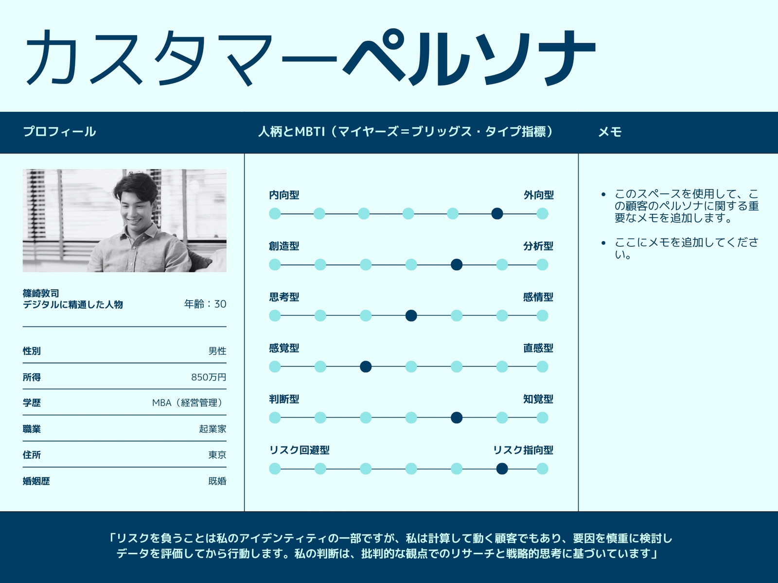 ペルソナ グラフ 明るい青 暗い青 ミニマルでクリーンなスタイル