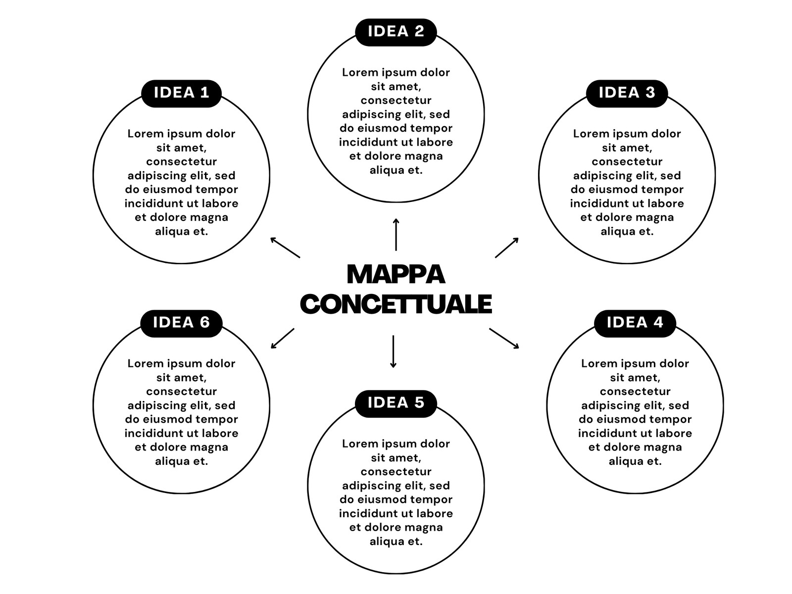 Mappa Concettuale Strategia Branstorming Idea Bianco Nero Moderno Professionale Lavoro