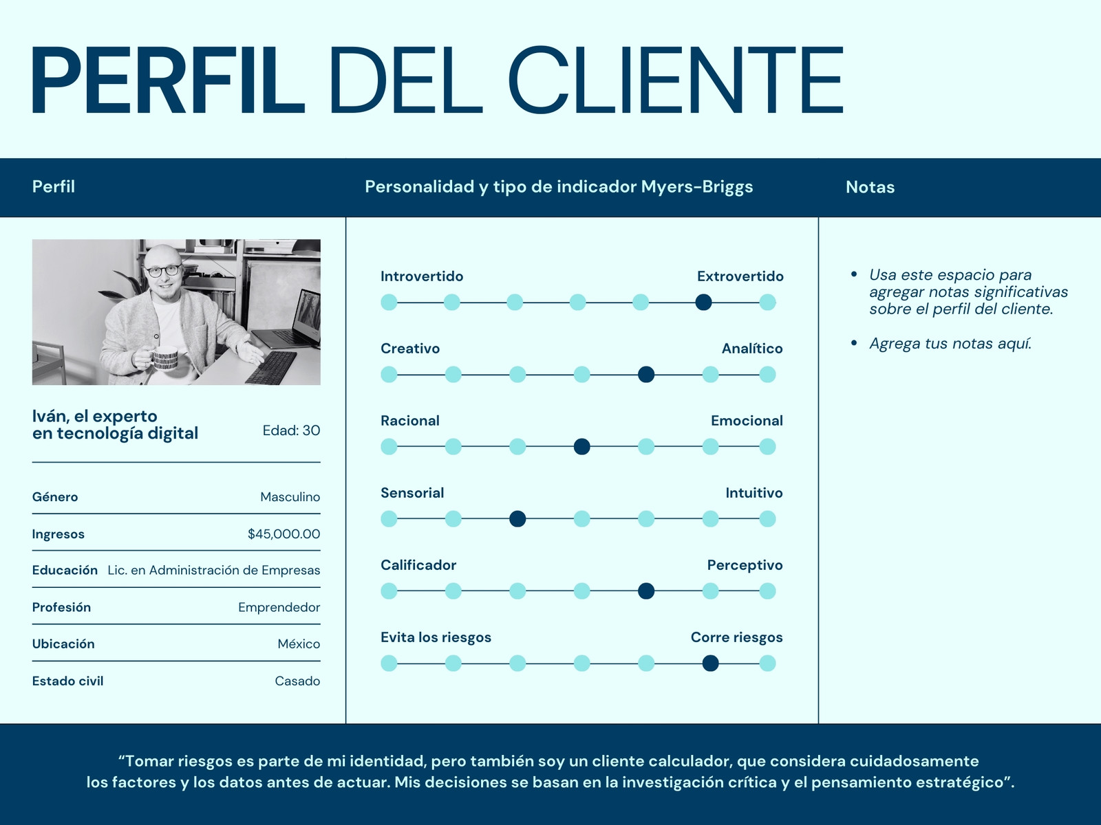 Gráfica de perfil moderna limpio minimalista azul claro azul oscuro