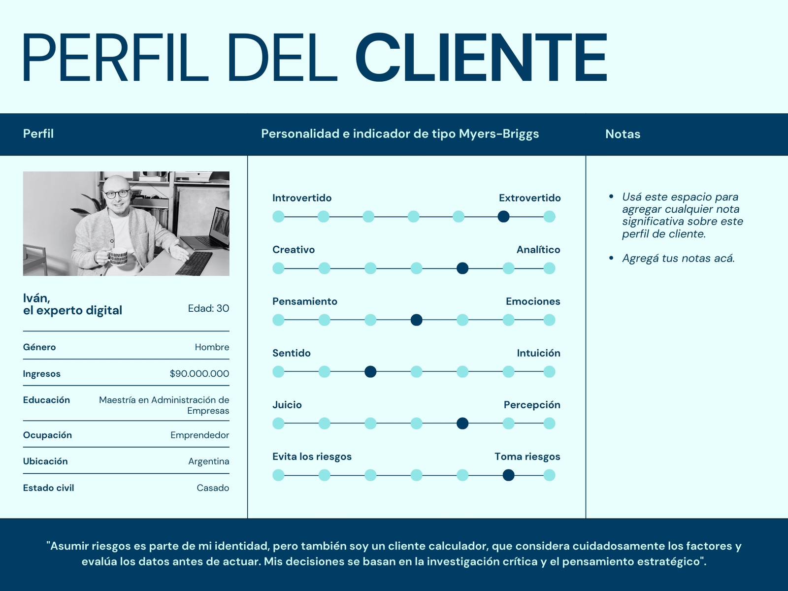 Gráfico de perfiles corporativo en azul y celeste